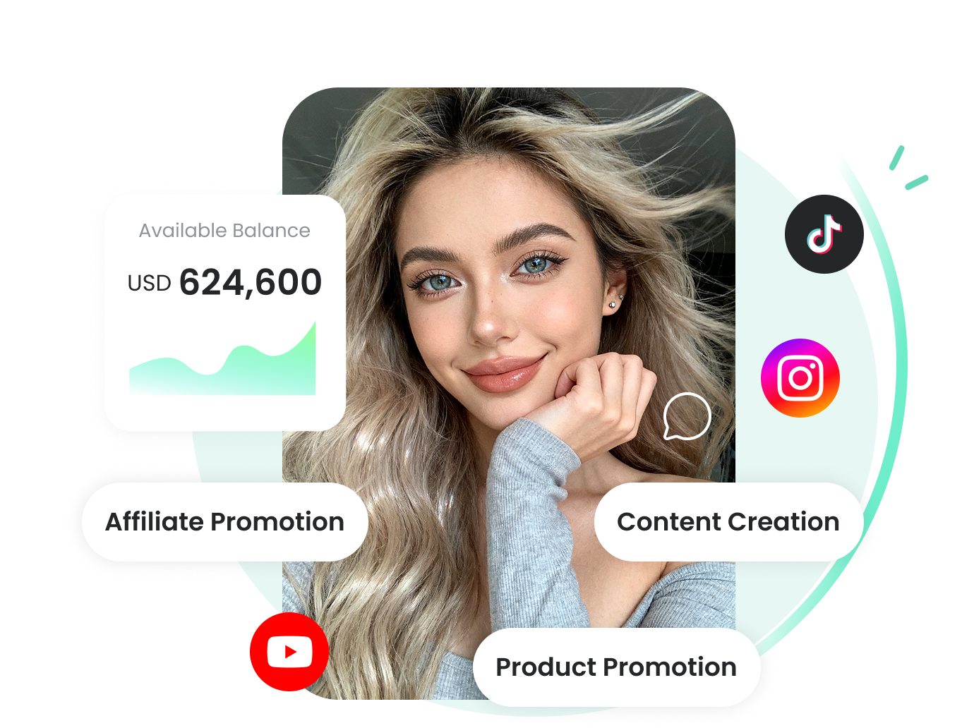 Creator earning from brand partnerships - content creation and product promotion opportunities